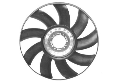 Radiator ventilyatoru