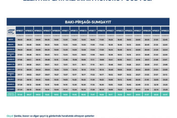 Bakı-Xırdalan-Bakı qatarından istifadə edənlərin NƏZƏRİNƏ: Əlavə reys təyin olunur - CƏDVƏL