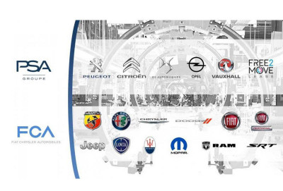 FCA + PSA = Stellantis