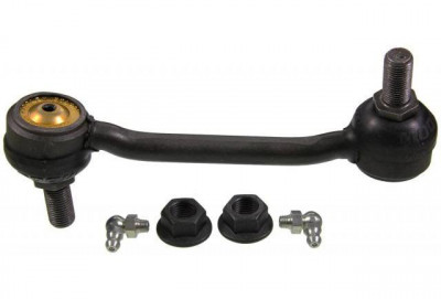 Stabilizator lingi - ön - CTR